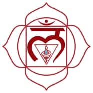 muladhara