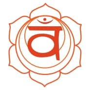 svadhisthana