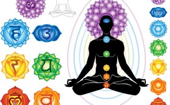 símbolos e cores dos chakras